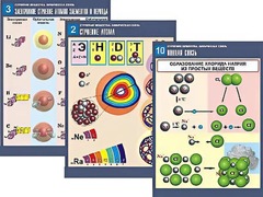 Комплект таблиц по химии демонстрационных "Строение вещества. Химическая связь" (16 таблиц, формат А1, ламинированные) - fgospostavki.ru - Белово