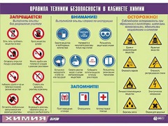Таблица демонстрационная "Правила техники безопасности в кабинете химии" (винил 100х140) - fgospostavki.ru - Белово