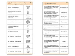 Комплект карточек (10) "Обучающий калейдоскоп. Разбор слова и предложения" - fgospostavki.ru - Белово