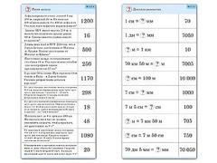 Комплект карточек (10) "Обучающий калейдоскоп. Величины" - fgospostavki.ru - Белово
