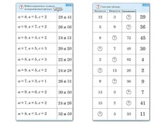 Комплект карточек (10) "Обучающий калейдоскоп. Двузначные числа" - fgospostavki.ru - Белово