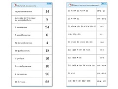 Комплект карточек (10) "Обучающий калейдоскоп. Умножение на 2, 5 и 10" - fgospostavki.ru - Белово