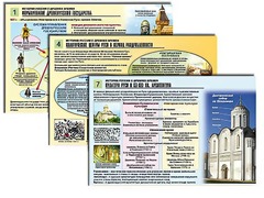 Комплект таблиц по истории "История России с древних времен" раздаточные (цветные, ламинированные, А4, 10 штук) - fgospostavki.ru - Белово