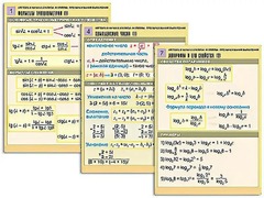 Комплект таблиц "Алгебра и начала анализа. Формулы. Преобразования выражений" (8 таблиц, формат А1, ламинированные) - fgospostavki.ru - Белово