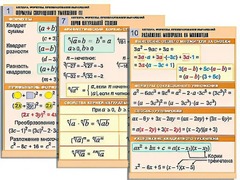 Комплект таблиц по алгебре "Алгебра. Формулы. Преобразования выражений" (10 таблиц, формат А1, ламинированные) - fgospostavki.ru - Белово