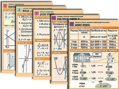 Комплект таблиц по всему курсу алгебры (50 штук, А1, полноцветные, ламинированные) - fgospostavki.ru - Белово