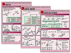 Комплект таблиц по геометрии "Планиметрия. Преобразования фигур. Координаты. Векторы" (10 таблиц, А1, ламинированные) - fgospostavki.ru - Белово