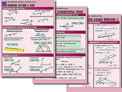 Комплект таблиц по геометрии "Планиметрия. Прямые. Отрезки. Углы" (8 таблиц, А1, ламинированные) - fgospostavki.ru - Белово