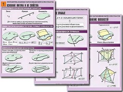 Комплект таблиц по геометрии "Стереометрия. Взаимное расположение фигур в пространстве" (8 таблиц, А1, ламинированные) - fgospostavki.ru - Белово