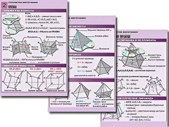 Комплект таблиц по геометрии "Стереометрия. Многогранники" (8 таблиц, А1, ламинированные) - fgospostavki.ru - Белово