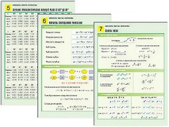 Комплект таблиц по алгебре "Алгебра. Числа. Формулы" раздаточные (цветные, ламинированные, А4, 10 штук) - fgospostavki.ru - Белово