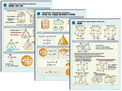 Комплект таблиц по геометрии "Стереометрия. Многогранники. Круглые тела" раздаточные (цветные, ламинированные, А4, 6 штук) - fgospostavki.ru - Белово
