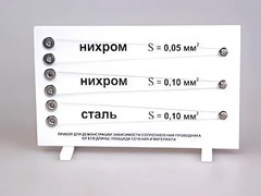 Прибор для демонстрации зависимости сопротивления проводника от его длины, сечения и материала - fgospostavki.ru - Белово