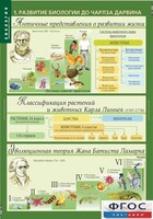 Комплект таблиц. Биология 10-11 класс. Эволюционное учение. - fgospostavki.ru - Белово