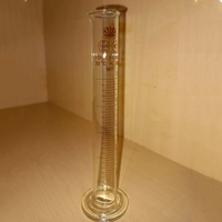 Измерительный цилиндр 25 мл. - fgospostavki.ru - Белово