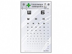 Интерактивный стенд "Таблица Сивцева" - fgospostavki.ru - Белово