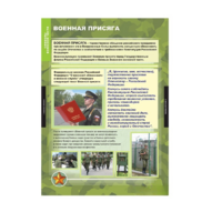 Комплект таблиц. ОБЖ Символы воинской чести. - fgospostavki.ru - Белово