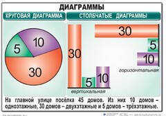 Комплект таблиц. Математика 6 класс - fgospostavki.ru - Белово