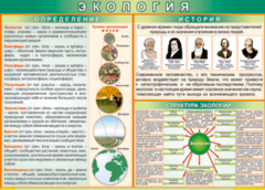 Таблица "Экология. Определения и история" (100х140 сантиметров, винил) - fgospostavki.ru - Белово