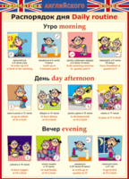Таблица "Грамматика английского языка. Распорядок дня" - fgospostavki.ru - Белово