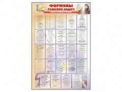 Стенд "Формулы для решения задач по математике" - fgospostavki.ru - Белово