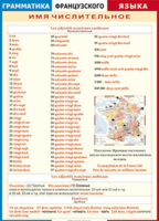 Таблица "Грамматика французского языка. Имя числительное (количественные, порядковые, дробные)" (100х140 сантиметров, винил) - fgospostavki.ru - Белово