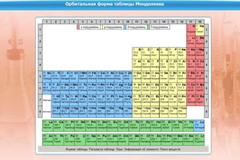 Интерактивные курсы. Химия 10 класс. Базовый. - fgospostavki.ru - Белово