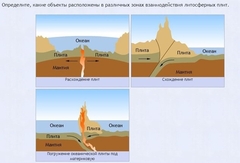 Интерактивные курсы. География 5 класс . Базовый. - fgospostavki.ru - Белово