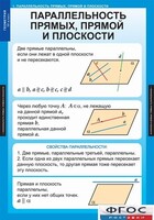 Комплект таблиц. Геометрия 10 класс. - fgospostavki.ru - Белово