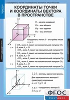Комплект таблиц. Геометрия 11 класс. - fgospostavki.ru - Белово