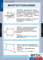 Комплект таблиц. Геометрия 8 класс. - fgospostavki.ru - Белово