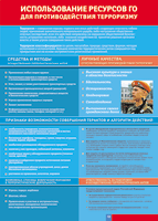 Таблица "Использование ресурсов ГО для противодействия терроризму" (100х140 сантиметров, винил) - fgospostavki.ru - Белово