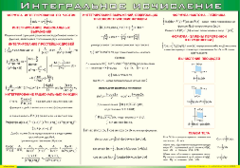 Таблица "Интегральное исчисление" (100х140 сантиметров, винил) - fgospostavki.ru - Белово