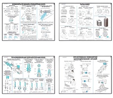 Плакаты ПРОФТЕХ "Основы фрезерного дела" (20 пл, винил, 70х100) - fgospostavki.ru - Белово