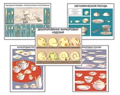 Плакаты ПРОФТЕХ "Виды посуды" (15 пл, винил, 70х100) - fgospostavki.ru - Белово