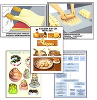 Плакаты ПРОФТЕХ "Кондитерские изделия" (24 пл, винил, 70х100) - fgospostavki.ru - Белово