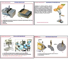 Плакаты ПРОФТЕХ "Сверление. Приемы сверления" (11 пл, винил, 70х100) - fgospostavki.ru - Белово