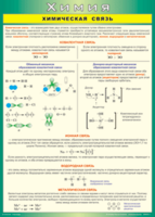 Таблица "Химическая связь" (100х140 сантиметров, винил) - fgospostavki.ru - Белово