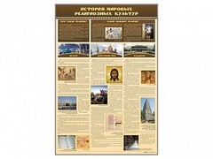 Стенд "История мировых религиозных культур" - fgospostavki.ru - Белово