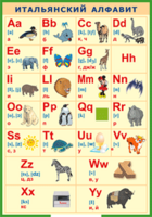 Таблица "Итальянский алфавит в картинках (с транскрипцией)" (100х140 сантиметров, винил) - fgospostavki.ru - Белово
