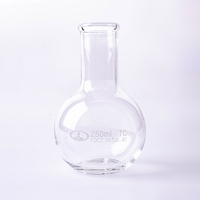 Колба плоскодонная 250 мл. - fgospostavki.ru - Белово