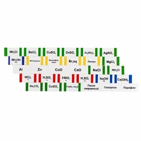 Комплект этикеток для химической посуды (демонстрационный) - fgospostavki.ru - Белово