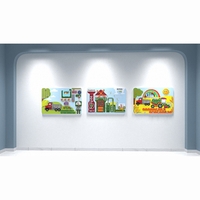 Комплект настенных панелей «Хлебокомбинат» - fgospostavki.ru - Белово