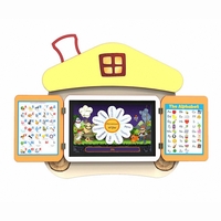 Профессиональная логопедическая развивающая панель «Теремок» - fgospostavki.ru - Белово