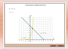 Интерактивные курсы. Математика (алгебра, геометрия, статистика и теория вероятности) 7 класс. Базовый - fgospostavki.ru - Белово