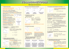 Таблица "Векторы на плоскости (Планиметрия)" (100х140 сантиметров, винил) - fgospostavki.ru - Белово