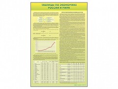 Стенды "Таблицы по экономике России и мира" - fgospostavki.ru - Белово