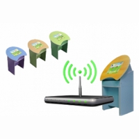 Модуль подключения к сети (интерактивному классу) - fgospostavki.ru - Белово