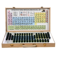 Набор химических элементов демонстрационный (в ампулах) - fgospostavki.ru - Белово