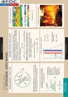Комплект таблиц. Физика. Квантовая физика. - fgospostavki.ru - Белово